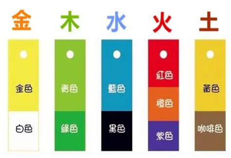 白色 五行 金